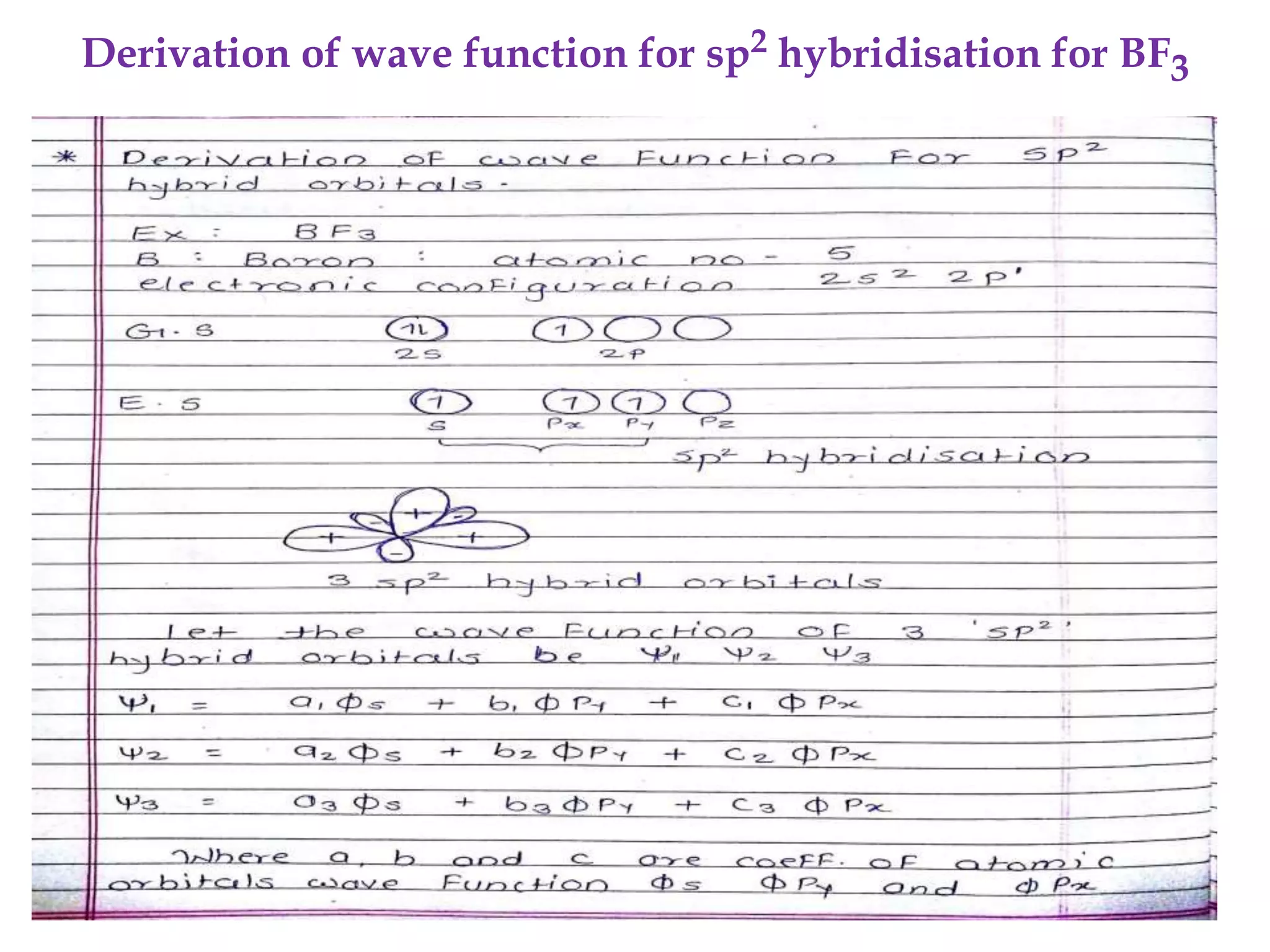 HYBRIDISATION : Derivation Of Wave Function For The Following Orbital ...