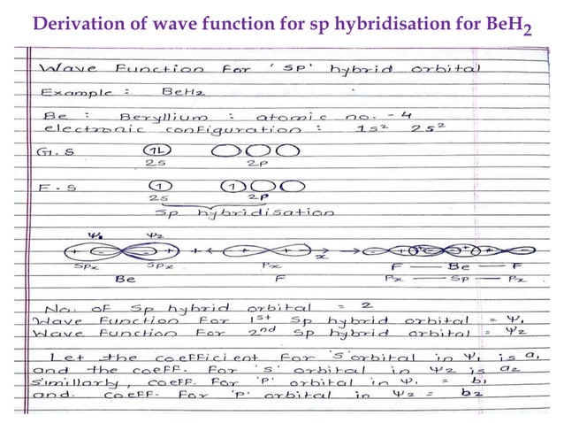 HYBRIDISATION : Derivation Of Wave Function For The Following Orbital ...