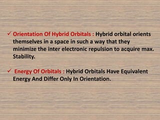HYBRIDISATION : Derivation Of Wave Function For The Following Orbital ...