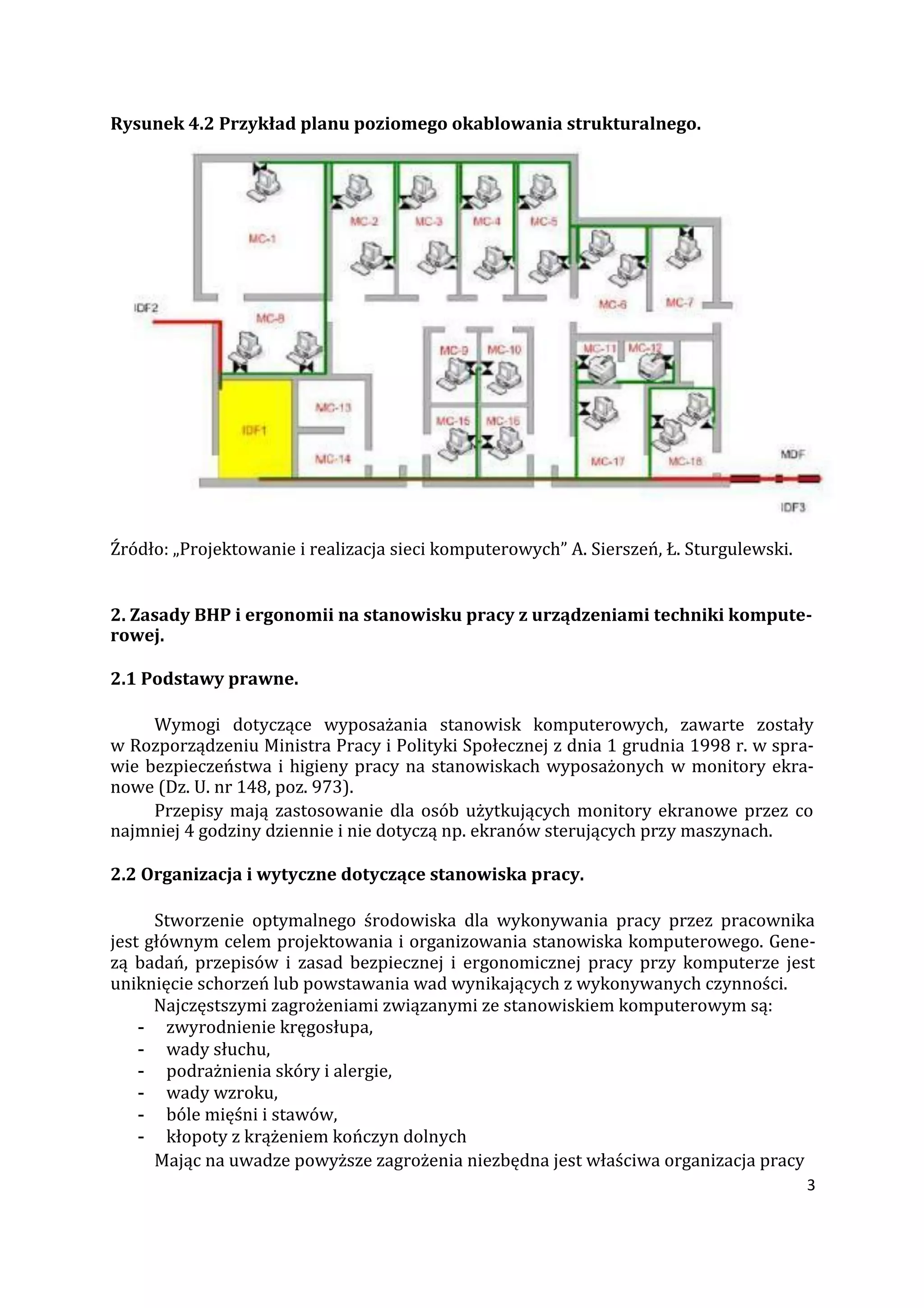 3
Rysunek 4.2 Przykład planu poziomego okablowania strukturalnego.
Źródło: „Projektowanie i realizacja sieci komputerowych” A. Sierszeń, Ł. Sturgulewski.
2. Zasady BHP i ergonomii na stanowisku pracy z urządzeniami techniki kompute-
rowej.
2.1 Podstawy prawne.
Wymogi dotyczące wyposażania stanowisk komputerowych, zawarte zostały
w Rozporządzeniu Ministra Pracy i Polityki Społecznej z dnia 1 grudnia 1998 r. w spra-
wie bezpieczeństwa i higieny pracy na stanowiskach wyposażonych w monitory ekra-
nowe (Dz. U. nr 148, poz. 973).
Przepisy mają zastosowanie dla osób użytkujących monitory ekranowe przez co
najmniej 4 godziny dziennie i nie dotyczą np. ekranów sterujących przy maszynach.
2.2 Organizacja i wytyczne dotyczące stanowiska pracy.
Stworzenie optymalnego środowiska dla wykonywania pracy przez pracownika
jest głównym celem projektowania i organizowania stanowiska komputerowego. Gene-
zą badań, przepisów i zasad bezpiecznej i ergonomicznej pracy przy komputerze jest
uniknięcie schorzeń lub powstawania wad wynikających z wykonywanych czynności.
Najczęstszymi zagrożeniami związanymi ze stanowiskiem komputerowym są:
- zwyrodnienie kręgosłupa,
- wady słuchu,
- podrażnienia skóry i alergie,
- wady wzroku,
- bóle mięśni i stawów,
- kłopoty z krążeniem kończyn dolnych
Mając na uwadze powyższe zagrożenia niezbędna jest właściwa organizacja pracy
 