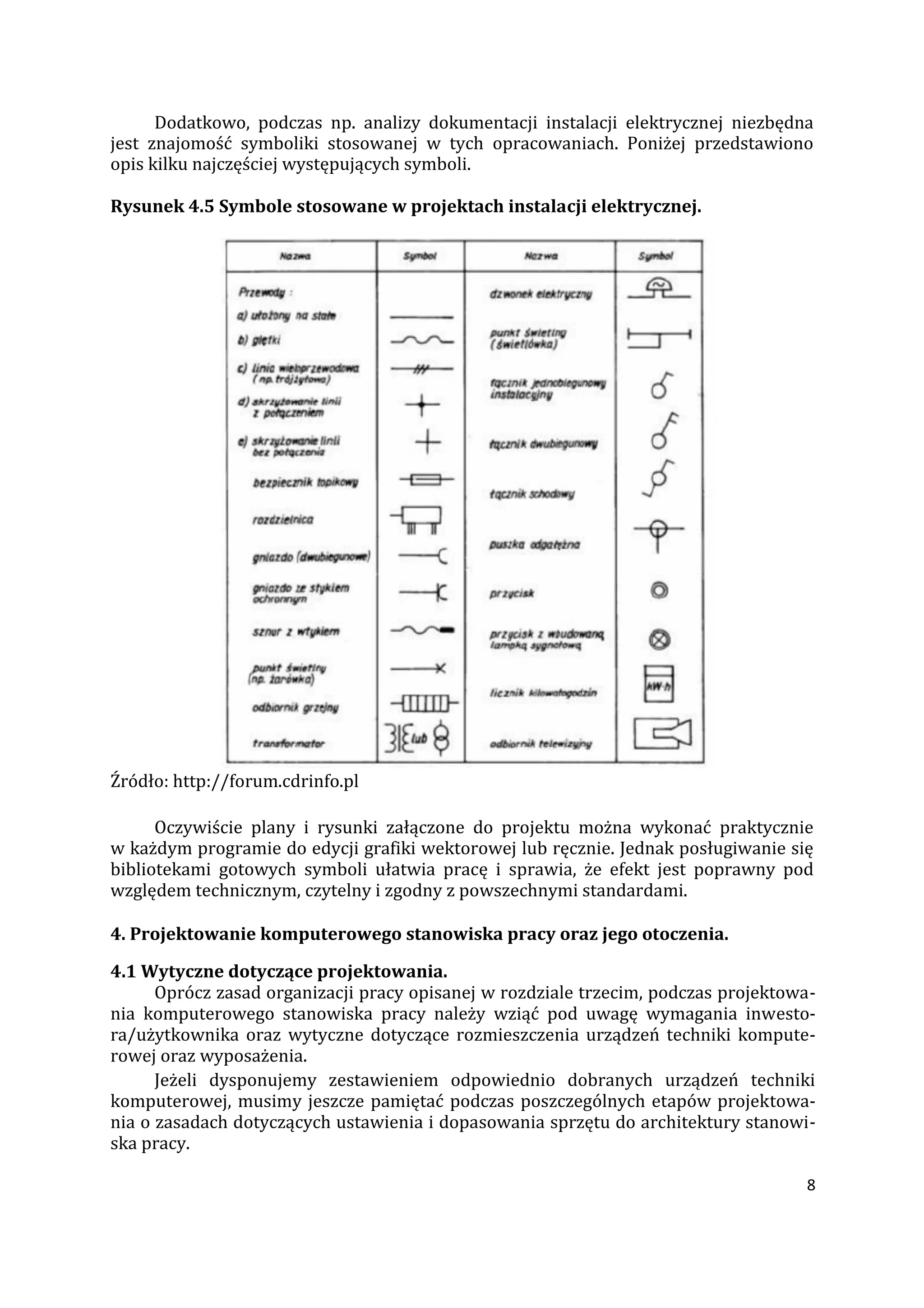 8
Dodatkowo, podczas np. analizy dokumentacji instalacji elektrycznej niezbędna
jest znajomość symboliki stosowanej w tych opracowaniach. Poniżej przedstawiono
opis kilku najczęściej występujących symboli.
Rysunek 4.5 Symbole stosowane w projektach instalacji elektrycznej.
Źródło: http://forum.cdrinfo.pl
Oczywiście plany i rysunki załączone do projektu można wykonać praktycznie
w każdym programie do edycji grafiki wektorowej lub ręcznie. Jednak posługiwanie się
bibliotekami gotowych symboli ułatwia pracę i sprawia, że efekt jest poprawny pod
względem technicznym, czytelny i zgodny z powszechnymi standardami.
4. Projektowanie komputerowego stanowiska pracy oraz jego otoczenia.
4.1 Wytyczne dotyczące projektowania.
Oprócz zasad organizacji pracy opisanej w rozdziale trzecim, podczas projektowa-
nia komputerowego stanowiska pracy należy wziąć pod uwagę wymagania inwesto-
ra/użytkownika oraz wytyczne dotyczące rozmieszczenia urządzeń techniki kompute-
rowej oraz wyposażenia.
Jeżeli dysponujemy zestawieniem odpowiednio dobranych urządzeń techniki
komputerowej, musimy jeszcze pamiętać podczas poszczególnych etapów projektowa-
nia o zasadach dotyczących ustawienia i dopasowania sprzętu do architektury stanowi-
ska pracy.
 