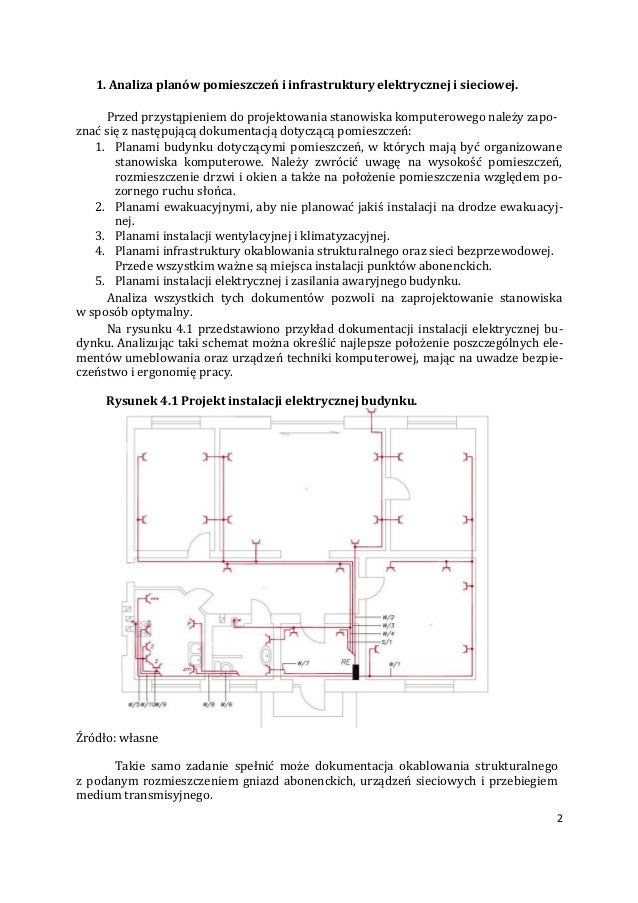 Projektowanie Stanowiska Komputerowego