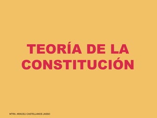 TEORÍA DE LA
CONSTITUCIÓN
MTRA. ARACELI CASTELLANOS JASSO
 