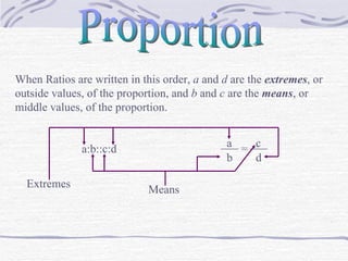 Proportion a:b::c:d a ___  ___ = b c d When Ratios are written in this order,  a  and  d  are the  extremes , or outside values, of the proportion, and  b  and  c  are the  means , or middle values, of the proportion. Extremes Means 