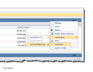 SharePoint Lesson #41: WebPart Connections