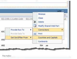 SharePoint Lesson #41: WebPart Connections