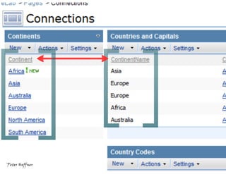 SharePoint Lesson #41: WebPart Connections