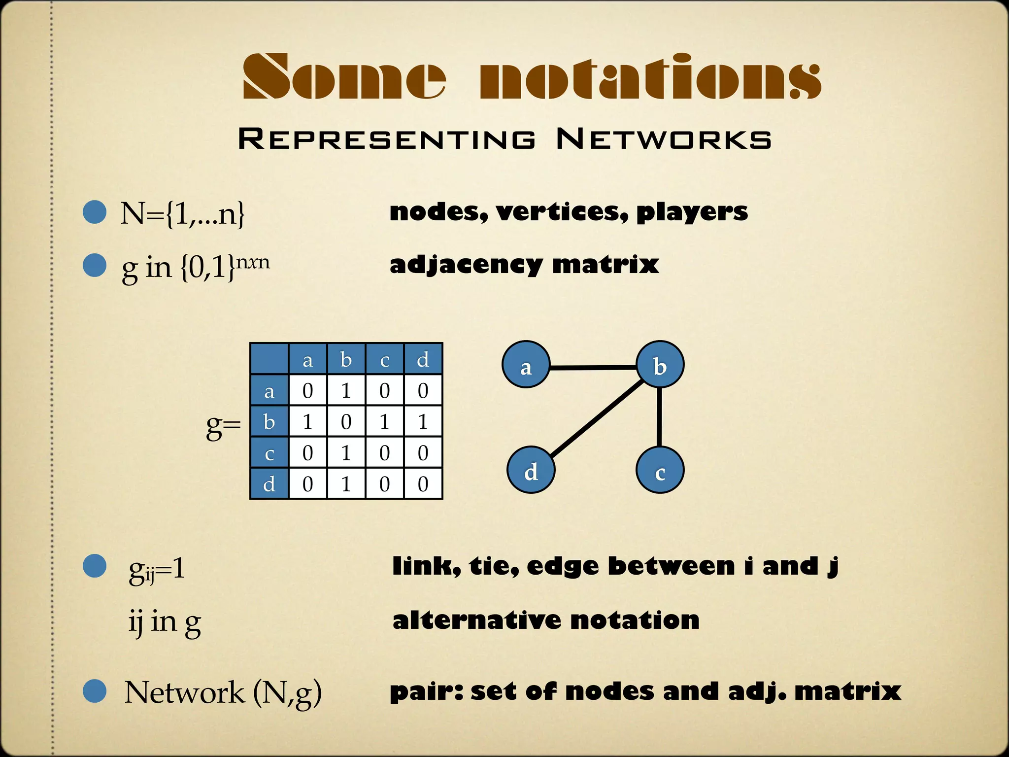Representing Networks
Some notations
N={1,...n}
gij=1
nodes, vertices, players
g in {0,1}nxn adjacency matrix
a b c d
a
b
c
d
0 1 0 0
1 0 1 1
0 1 0 0
0 1 0 0
a b
cd
link, tie, edge between i and j
ij in g alternative notation
Network (N,g) pair: set of nodes and adj. matrix
g=
 