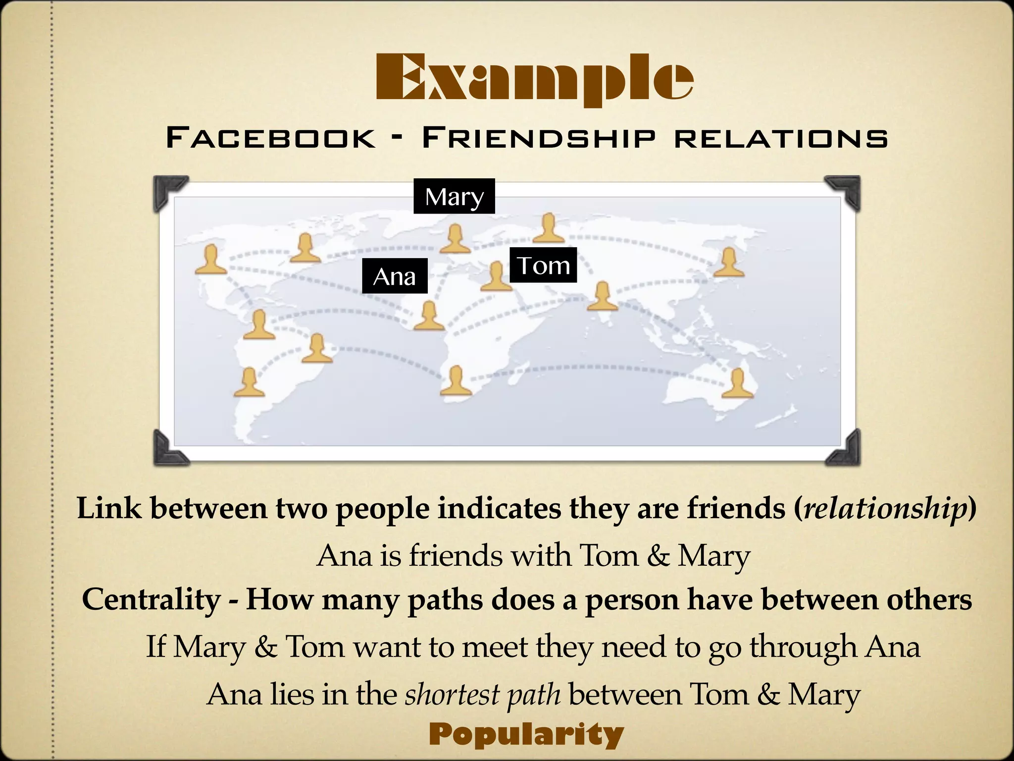 Example
Facebook - Friendship relations
Mary
Ana Tom
Link between two people indicates they are friends (relationship)
Ana is friends with Tom & Mary
Centrality - How many paths does a person have between others
If Mary & Tom want to meet they need to go through Ana
Ana lies in the shortest path between Tom & Mary
Popularity
 