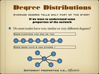 Findings
Milgram (1967) - How many steps?
Median 5 for the 25% of the letters that made it
Quite small - consider you start from an individual to reach
another, in the other side of the country, without knowing her
Coauthorship studies - Reaching one author from another
Grossman (1999) Math: mean 7.6, max 27
Newman (2001) Physics: mean 5.9, max 20
Goyal et al. (2004) Economics: mean 9.5, max 29
WWW - Reaching one page from another
Adamik & Pitkow (1999): mean 3.1 (in 85% of 50 million possible
pages
Facebook - Reaching one person from another
Backstrom et al. (2012): mean 4.74 (721 million users)
 