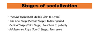 4,1 Socialization_ Meaning, Significance and Stages - Copy.pptx
