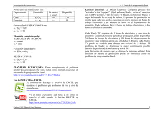 Investigación de operaciones                                                                                                       4.1. Teoría de la programación lineal

Por lo tanto las restricciones son:                                                          Ejercicio adicional: La Shader Electronic Company produce dos
Departamento           Consumido                    Es menor              Disponible         "artículos" o dos "equipos": (1) el walkman Shader, un toca 2 cassettes
                                                     o igual                                 con AM/FM portátil , y (2) la watch TV Shader, un televisor blanco y
Corte                        x1+2x2                    <=                      120           negro del tamaño de un reloj de pulsera. El proceso de producción es
Ensamble                     x1+ x2                    <=                      90            similar para cada uno, ambos necesitan un cierto número de horas de
                                                                                             trabajo electrónico y un número de horas en el departamento de
Entonces las RESTRICCIONES son:                                                              ensamble. Cada walkman lleva 4 horas de trabajo electrónico y dos
x1+2x2 <= 120                                                                                horas en el taller de ensamble.
x1+ x2 <= 90
                                                                                             Cada Watch TV requiere de 3 horas de electrónica y una hora de
El modelo completo queda:                                                                    ensamble. Durante el presente periodo de producción, están disponibles
VARIABLES DE DECISIÓN:                                                                       240 horas de tiempo de electrónica y 100 horas del departamento de
x1= mesas                                                                                    ensamble. Cada walkman aporta una utilidad de 7 dólares; cada; Watch
x2 = sillas                                                                                  TV puede ser vendida para obtener una utilidad de 5 dólares. El
                                                                                             problema de Shader es determinar la mejor combinación posible
FUNCIÓN OBJETIVO:                                                                            (mezcla de productos) de walkmans y watch TV,
z = $50x1+80x2                                                                               para fabricarlos de manera que se obtenga la máxima utilidad. Esta
                                                                                             situación de mezcla de producción puede ser formulada como un
RESTRICCIONES:                                                                               problema de programación lineal.
x1+2x2 <= 120
x1+ x2 <= 90

PLANTEAR ECUACIONES: Como complemento al problema
anterior puedes repasar este video, indica como plantear ecuaciones en
un modelo de programación lineal:
http://www.youtube.com/watch?v=F_dAUYBjsLQ

Uso del SOLVER en EXCEL
            A continuación descarga el archivo de EXCEL que
            contiene el problema que acabamos de ver y otro de
            manufactura.
                http://marcelrzmut.comxa.com/MateAplicadasVIRTUAL/31ProgramacionLineal.xls


                   Ve el video explicativo del tema y de cómo se
                   resuelve el taller usando la función SOLVER en
                   EXCEL.
                   http://www.youtube.com/watch?v=TTXfUW-DAIk

Elaboró: MC. Marcel Ruiz Martínez                                                                                                                                          3
 