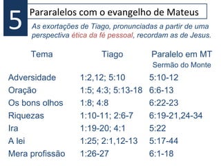 5) 1.19 – 27b Sermos prontos para ouvir.
A questão é impureza moral, espiritual e psicológica.
Livrar-se da imoralidade, da maldade e da ira.
6) 1.22-24 Sermos praticantes da Palavra.
Conhecer a palavra de Deus todo judeu conhecia…
Como cristãos devemos não somente conhecê-la…
Mas praticá-la para não esquecer no que se crê.
O Objetivo da Carta de Tiago é: “Sejam praticantes
da palavra,..” (1.22), e mostrar que “, ... não
esquecendo o que ouviu, mas praticando-o será
feliz naquilo que fizer” (1.25).
 