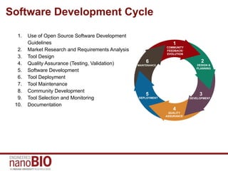 Tool Development Process and Software Engineering | PDF | Web ...