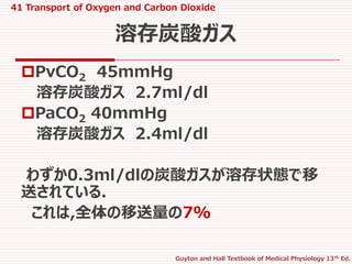 41 transport of o2 and co2 in blood and tissue fluids | PPTX