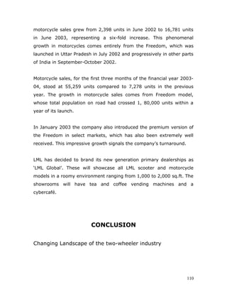 motorcycle sales grew from 2,398 units in June 2002 to 16,781 units
in June 2003, representing a six-fold increase. This phenomenal
growth in motorcycles comes entirely from the Freedom, which was
launched in Uttar Pradesh in July 2002 and progressively in other parts
of India in September-October 2002.
Motorcycle sales, for the first three months of the financial year 2003-
04, stood at 55,259 units compared to 7,278 units in the previous
year. The growth in motorcycle sales comes from Freedom model,
whose total population on road had crossed 1, 80,000 units within a
year of its launch.
In January 2003 the company also introduced the premium version of
the Freedom in select markets, which has also been extremely well
received. This impressive growth signals the company’s turnaround.
LML has decided to brand its new generation primary dealerships as
‘LML Global’. These will showcase all LML scooter and motorcycle
models in a roomy environment ranging from 1,000 to 2,000 sq.ft. The
showrooms will have tea and coffee vending machines and a
cybercafé.
CONCLUSION
Changing Landscape of the two-wheeler industry
110
 