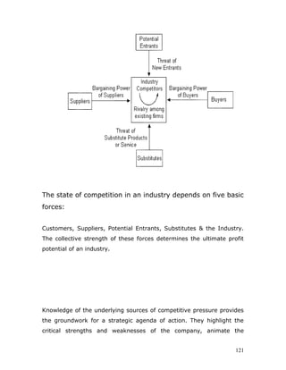 The state of competition in an industry depends on five basic
forces:
Customers, Suppliers, Potential Entrants, Substitutes & the Industry.
The collective strength of these forces determines the ultimate profit
potential of an industry.
Knowledge of the underlying sources of competitive pressure provides
the groundwork for a strategic agenda of action. They highlight the
critical strengths and weaknesses of the company, animate the
121
 