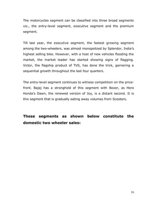 The motorcycles segment can be classified into three broad segments
viz., the entry-level segment, executive segment and the premium
segment.
Till last year, the executive segment, the fastest growing segment
among the two-wheelers, was almost monopolized by Splendor, India’s
highest selling bike. However, with a host of new vehicles flooding the
market, the market leader has started showing signs of flagging.
Victor, the flagship product of TVS, has done the trick, garnering a
sequential growth throughout the last four quarters.
The entry-level segment continues to witness competition on the price-
front. Bajaj has a stronghold of this segment with Boxer, as Hero
Honda’s Dawn, the renewed version of Joy, is a distant second. It is
this segment that is gradually eating away volumes from Scooters.
These segments as shown below constitute the
domestic two wheeler sales:
16
 