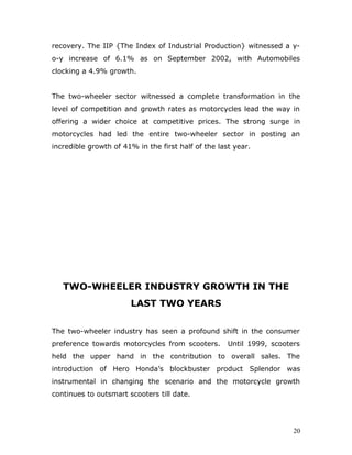 two wheeler industry