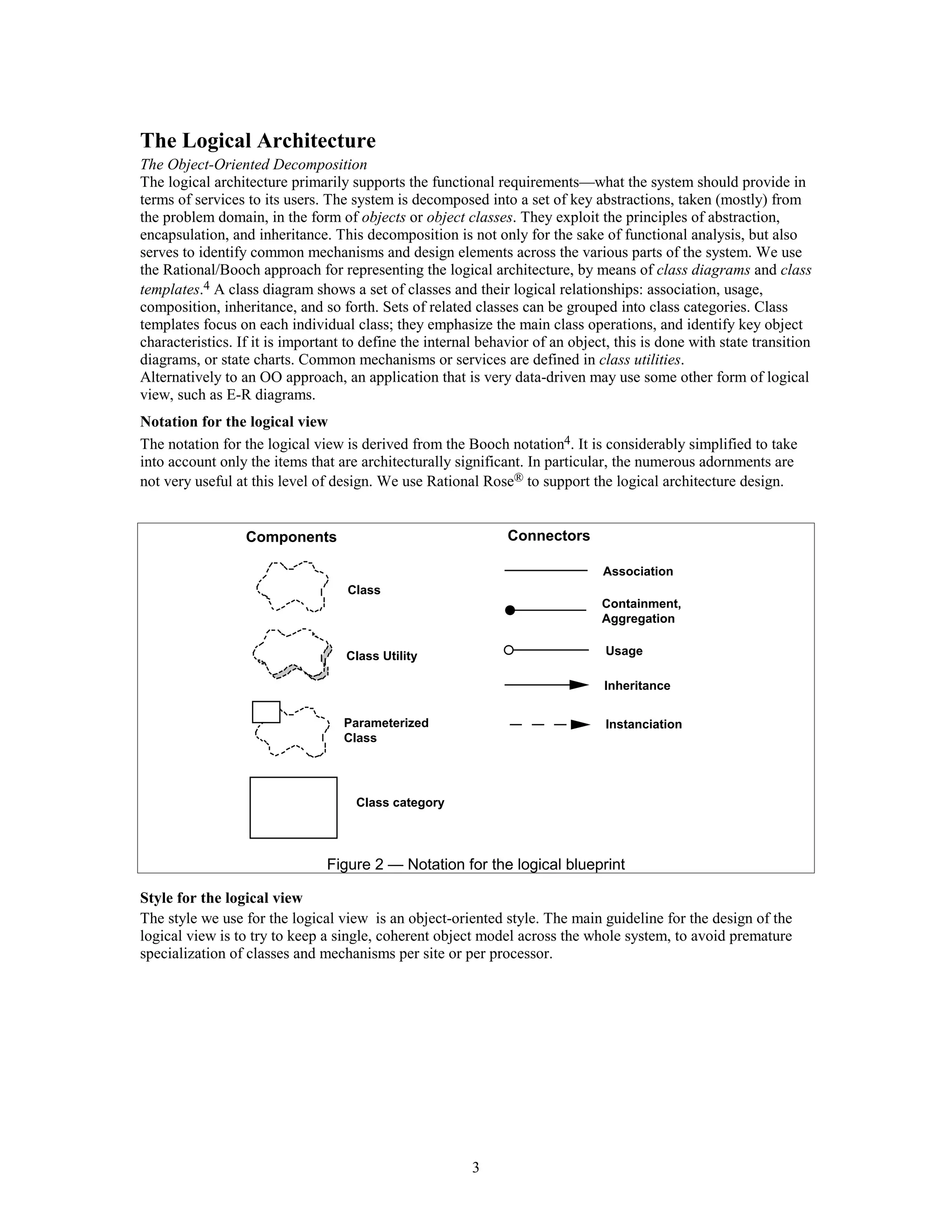 The Logical Architecture
The Object-Oriented Decomposition
The logical architecture primarily supports the functional requirements—what the system should provide in
terms of services to its users. The system is decomposed into a set of key abstractions, taken (mostly) from
the problem domain, in the form of objects or object classes. They exploit the principles of abstraction,
encapsulation, and inheritance. This decomposition is not only for the sake of functional analysis, but also
serves to identify common mechanisms and design elements across the various parts of the system. We use
the Rational/Booch approach for representing the logical architecture, by means of class diagrams and class
templates.4 A class diagram shows a set of classes and their logical relationships: association, usage,
composition, inheritance, and so forth. Sets of related classes can be grouped into class categories. Class
templates focus on each individual class; they emphasize the main class operations, and identify key object
characteristics. If it is important to define the internal behavior of an object, this is done with state transition
diagrams, or state charts. Common mechanisms or services are defined in class utilities.
Alternatively to an OO approach, an application that is very data-driven may use some other form of logical
view, such as E-R diagrams.
Notation for the logical view
The notation for the logical view is derived from the Booch notation4. It is considerably simplified to take
into account only the items that are architecturally significant. In particular, the numerous adornments are
not very useful at this level of design. We use Rational Rose® to support the logical architecture design.


                  Components                                   Connectors

                                                                               Association
                                   Class
                                                                               Containment,
                                                                               Aggregation


                                   Class Utility                                Usage

                                                                                Inheritance


                                   Parameterized                                Instanciation
                                   Class




                                     Class category




                                Figure 2 — Notation for the logical blueprint

Style for the logical view
The style we use for the logical view is an object-oriented style. The main guideline for the design of the
logical view is to try to keep a single, coherent object model across the whole system, to avoid premature
specialization of classes and mechanisms per site or per processor.




                                                         3
 
