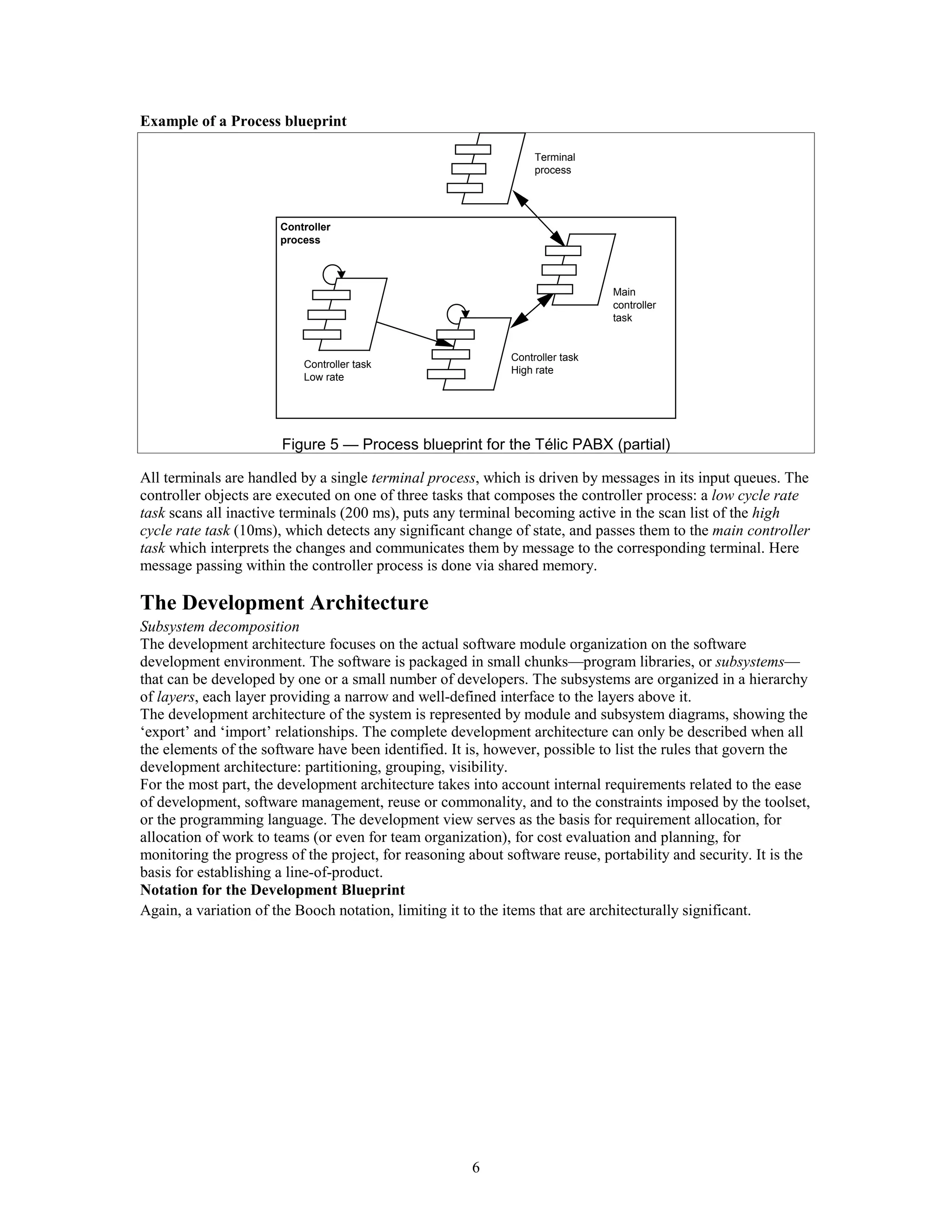Example of a Process blueprint

                                                                  Terminal
                                                                  process




                       Controller
                       process



                                                                               Main
                                                                               controller
                                                                               task


                                                             Controller task
                           Controller task
                                                             High rate
                           Low rate




                       Figure 5 — Process blueprint for the Télic PABX (partial)

All terminals are handled by a single terminal process, which is driven by messages in its input queues. The
controller objects are executed on one of three tasks that composes the controller process: a low cycle rate
task scans all inactive terminals (200 ms), puts any terminal becoming active in the scan list of the high
cycle rate task (10ms), which detects any significant change of state, and passes them to the main controller
task which interprets the changes and communicates them by message to the corresponding terminal. Here
message passing within the controller process is done via shared memory.

The Development Architecture
Subsystem decomposition
The development architecture focuses on the actual software module organization on the software
development environment. The software is packaged in small chunks—program libraries, or subsystems—
that can be developed by one or a small number of developers. The subsystems are organized in a hierarchy
of layers, each layer providing a narrow and well-defined interface to the layers above it.
The development architecture of the system is represented by module and subsystem diagrams, showing the
‘export’ and ‘import’ relationships. The complete development architecture can only be described when all
the elements of the software have been identified. It is, however, possible to list the rules that govern the
development architecture: partitioning, grouping, visibility.
For the most part, the development architecture takes into account internal requirements related to the ease
of development, software management, reuse or commonality, and to the constraints imposed by the toolset,
or the programming language. The development view serves as the basis for requirement allocation, for
allocation of work to teams (or even for team organization), for cost evaluation and planning, for
monitoring the progress of the project, for reasoning about software reuse, portability and security. It is the
basis for establishing a line-of-product.
Notation for the Development Blueprint
Again, a variation of the Booch notation, limiting it to the items that are architecturally significant.




                                                       6
 