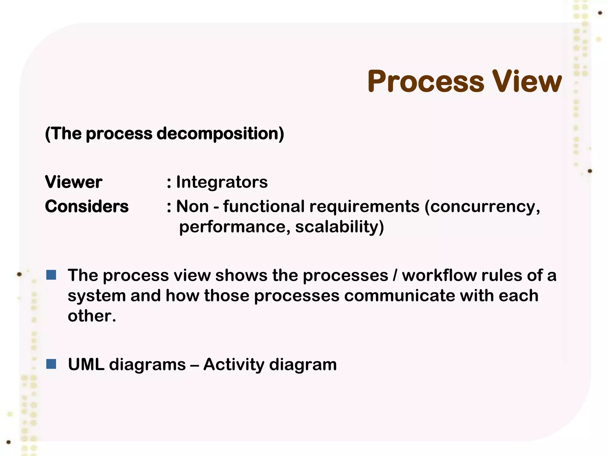 Process View
(The process decomposition)

Viewer        : Integrators
Considers     : Non - functional requirements (concurrency,
                 performance, scalability)

 The process view shows the processes / workflow rules of a
  system and how those processes communicate with each
  other.

 UML diagrams – Activity diagram
 