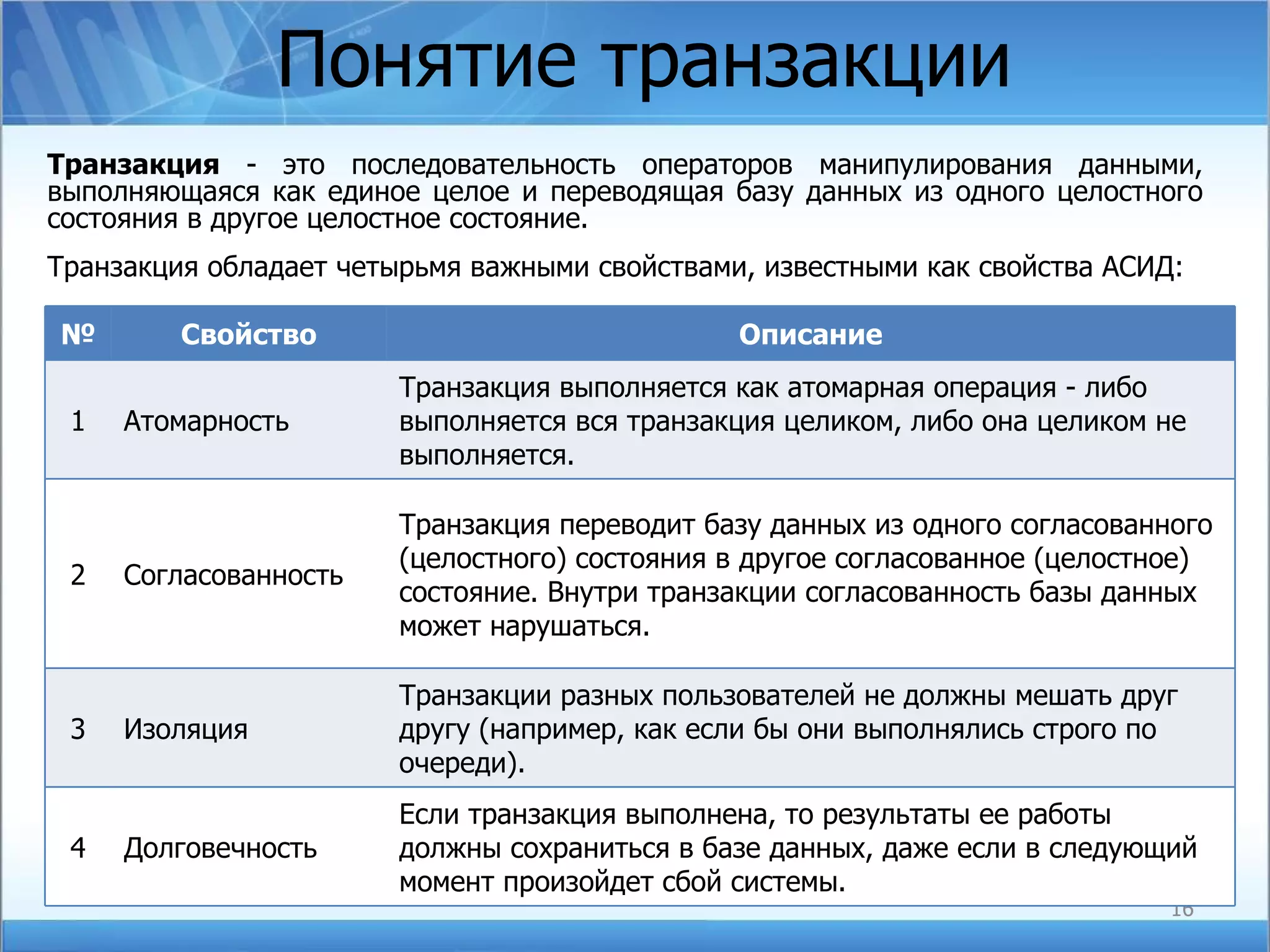 Понятие транзакции Транзакция  - это последовательность операторов манипулирования данными, выполняющаяся как единое целое и переводящая базу данных из одного целостного состояния в другое целостное состояние. Транзакция обладает четырьмя важными свойствами, известными как свойства АСИД: № Свойство Описание 1 Атомарность Транзакция выполняется как атомарная операция - либо выполняется вся транзакция целиком, либо она целиком не выполняется. 2 Согласованность Транзакция переводит базу данных из одного согласованного (целостного) состояния в другое согласованное (целостное) состояние. Внутри транзакции согласованность базы данных может нарушаться. 3 Изоляция Транзакции разных пользователей не должны мешать друг другу (например, как если бы они выполнялись строго по очереди). 4 Долговечность Если транзакция выполнена, то результаты ее работы должны сохраниться в базе данных, даже если в следующий момент произойдет сбой системы. 