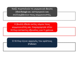 ▲ http://museduc.gr/docs/Istoria/C/LAI_K09.pdf
 