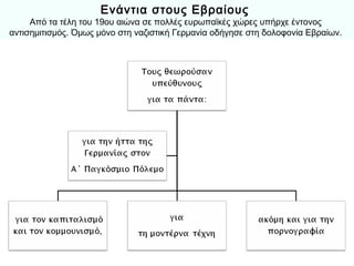Α. Για τη ναζιστική ιδεολογία οι Άριοι, δηλαδή οι Γερμανοί, ήταν
«ανώτερη φυλή» ως προς τη φυσική δύναμη, την εξυπνάδα και τον
πολιτισμό.
Β. Οι υπόλοιποι πληθυσμοί έμπαιναν σε μια ιεραρχία (δηλαδή σε μια
σειρά) ανάλογα με το πόσο «συγγενείς» ήταν με τους Γερμανούς. Στη
ναζιστική Ευρώπη, αμέσως κάτω από τους Γερμανούς θα ήταν οι
πληθυσμοί που ζούσαν στη βόρεια Ευρώπη, που υποτίθεται ότι είχαν
κοινά σημεία με τους Άριους.
Γ. Μετά ακολουθούσαν οι πληθυσμοί που μιλούσαν γλώσσες οι οποίες
προέρχονταν από τα λατινικά (Γάλλοι, Ιταλοί, Ρουμάνοι) και οι Έλληνες.
Όλοι αυτοί θα εργάζονταν για τους Γερμανούς.
Δ. Οι Σλάβοι, οι Εβραίοι, οι Ρομά (Τσιγγάνοι) και όλοι οι μαύροι ήταν
για τους ναζί «υπάνθρωποι» και επικίνδυνοι για «φυλετική μόλυνση».
Ε. Εξίσου «υπάνθρωποι» ήταν για τους ναζί και οι ομοφυλόφιλοι
(άντρες και γυναίκες), αλλά και οι ψυχικά άρρωστοι και οι ανάπηροι.
 Πίστευαν ότι οι «υπάνθρωποι» έβαζαν σε κίνδυνο την Άρια φυλή.
Γι’ αυτό έπρεπε να απομονωθούν, ακόμη και να εξοντωθούν.
 