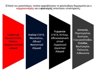 Η χρεοκοπία του
οικονομικού
φιλελευθερισμού
ευνόησε κυρίως:
Την αυταρχική
δεξιά
Τη
ριζοσπαστική
αριστερά
Μια δημοκρατική διέξοδο από την κρίση υποσχόταν ο
κεϋνσιανισμός.
 