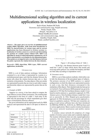 ACEEE Int. J. on Control System and Instrumentation, Vol. 02, No. 01, Feb 2011



    Multidimensional scaling algorithm and its current
           applications in wireless localization
                                                 Kulvir Kaur, Student (M.Tech)
                                    Electronics and communication engg. Punjabi university
                                                     Patiala, Punjab, India
                                                   Shergill_14@yahoo.co.in
                                                    Manjit Sandhu,Sr.Lecturer
                                          Electronics and communication engg., sbbsiet
                                                     Jalandhar, Punjab, India
                                                 Manjit_sandhu67@yahoo.com

Abstract— The paper gives an overview of multidimensional
scaling (MDS) algorithm. Aside from brief introduction to
MDS, its characteristics, its various types and its current
applications has been discussed in wireless systems i.e.
localization of wireless sensors in a network and determining
the position of a mobile station without GPS. MDS is an
algorithm by means of which information contained in a set of
data is represented by a set of points in a low dimensional space.
These points are arranged in such a way that distances between
the points represents the relation between the data elements.

Keywords—MDS algorithm, MDS types, MDS current
applications, localization                                                          In the fig.1, the distance between point 4 and 5 is
                                                                         small but 1 and 6 is large which shows that assault and
                        I.INTRODUCTION                                   receiving stolen gold are very unalike but burglary and libel
                                                                         are little alike according to respondents views.
   MDS is a set of data analyses technique. Information
contained in a set of data is represented by a points in a                B. Literature survey
multidimensional space such that the distance between the                    MDS is a set of data analysis methods, which allow one
points tells about the relation between data sets i.e. their             to infer the dimensions of the perceptual space of subjects.
similarity or dissimilarity. Two data objects, if they are similar       The primary outcome of an MDS analysis is a spatial
are represented by points that are close to each other in space          configuration, in which the objects are represented as points
and dissimilar objects are represented by points that are far            in such a way, that their distances correspond to the
apart.                                                                   similarities of the objects. Their detailed study has been given
                                                                         in [1],[2],[3]. First well known MDS proposal was given by
 A. Example of MDS
                                                                         torgerson in 1952 that fits Euclidean distance model. It was
    Suppose in a survey, it has been asked to compare the                based on metric analyses i.e. quantitative approach. In 1950,
legal offences in term of their seriousness. The resulting data          Attneave gives a Non-Euclidean distance model but it was
is represented in the form of a table 1. Each entry in the               not so successful. In 1962, Shepard gives psychometric
table tells the percentage by which respondents give their               approach. In 1964, Kruskal gives a non metric approach i.e.
views of dissimilarity between offences.                                 based on qualitative analyses. Till then new researches are
   The given information can be represented easily by MDS                going on and various softwares have also been introduced
analyses and represented the data in 2D space as shown in                for MDS like INDSCAL, ALSCAL etc. MDS has been used
fig1                                                                     in various applications. Main is used in wireless localization
                                                                         like sensor network localization and mobile station
                                                                         localization.
                                                                             A wireless sensor network [5] comprises of a large
                                                                         number of wireless sensor nodes and is randomly deployed.
                                                                         The location information does not only expand application
                                                                         scenarios, but also enhances performance of network
                                                                         protocols. In many applications, such as environmental
                                                                         monitoring, disaster detection, and battlefield monitoring,
                                                                         location information is vital. Deployments of wireless sensor
                                                                         net-works can be roughly categorized into manual settings,
                                                                         GPS-based approaches, and localization algorithms. It is not
© 2011 ACEEE                                                         6
DOI: 01.IJCSI.02.01.42
 