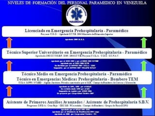 La Atención Prehospitalaria y el Paramédico Venezolano.