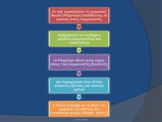 Οη λαδί ππξπόιεζαλ ηε γεξκαληθή
Βνπιή (Ράηρζηαγθ) απνδίδνληαο ην
   γεγνλόο ζηνπο θνκκνπληζηέο



    πξνρώξεζαλ ζε ζπιιήςεηο
    ρηιηάδσλ θνκκνπληζηώλ θαη
           ζνζηαιηζηώλ



  ην Ράηρζηαγθ έζεζε εθηόο λόκνπ
όινπο ηνπο θνκκνπληζηέο βνπιεπηέο



   θαη παξαρώξεζε ζηνλ Χίηιεξ
  απόιπηεο εμνπζίεο γηα ηέζζεξα
             ρξόληα



 ν Χίηιεξ αλέιαβε θαη ηε ζέζε ηνπ
     αξρεγνύ ηνπ θξάηνπο θαη
νλνκάζηεθε θύξεξ (νδεγόο, εγέηεο)
             ΢νθία Εεξβνύ
 