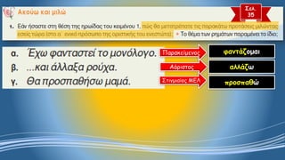 Παρακείμενοςφαντάζομαι 
Αόριστοςαλλάζω 
Στιγμιαίος ΜΕΛπροσπαθώ 
Σελ. 
35  