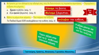 Σελ. 
36Χάσαμετη βόλτα. Μείναμεξάγρυπνοι. ανέλαβαντην ευθύνη. ΤσατσούρηςΧρήστος, Φιλόλογος Γυμνασίου Μαγούλας  