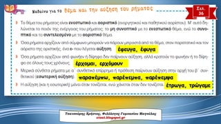 έφευγα, έφυγαέρχομαι, ερχόμουνπαραπέμπω, παρέπεμπα, παρέπεμψαέτρωγα, τρώγαμε 
Σελ. 
36 
Τσατσούρης Χρήστος, Φιλόλογος Γυμνασίου Μαγούλαςxtsat.blogspot.gr  