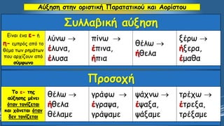 Αύξηση στην οριστική Παρατατικού και ΑορίστουΣυλλαβική αύξηση 
Είναι ένα ε-ή η-εμπρός από το θέμα των ρημάτων που αρχίζουν από σύμφωνο 
λύνω  έλυνα, έλυσα 
πίνω  έπινα, ήπια 
θέλω  ήθελα 
ξέρω  ήξερα, έμαθαΠροσοχήΤο ε-της αύξησης μένει όταν τονίζεται και χάνεται όταν δεν τονίζεται 
θέλω  ήθελα θέλαμε 
γράφω  έγραψα, γράψαμε 
ψάχνω  έψαξα, ψάξαμε 
τρέχω  έτρεξα, τρέξαμε  