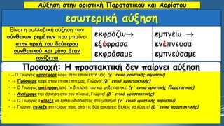 Αύξηση στην οριστική Παρατατικού και Αορίστουεσωτερική αύξηση 
Είναι η συλλαβική αύξηση των σύνθετων ρημάτων που μπαίνει στην αρχή του δεύτερου συνθετικού και μόνο όταν τονίζεται 
εκφράζω εξέφρασα εκφράσαμε 
εμπνέω  ενέπνευσα εμπνεύσαμεΠροσοχή: Η προστακτική δεν παίρνει αύξηση 
•Ο Γιώργος προσέφερεκαφέ στον επισκέπτη μας. (γ΄ ενικό οριστικής αορίστου) 
•Πρόσφερεκαφέ στον επισκέπτη μας, Γιώργο! (β΄ ενικό προστακτικής) 
•Ο Γιώργος αντέγραψεαπό το διπλανό του και μηδενίστηκε! (γ΄ ενικό οριστικής Παρατατικού) 
•Αντίγραψετην άσκηση από τον πίνακα, Γιώργο! (β΄ ενικό προστακτικής) 
•Ο Γιώργος επέλεξενα έρθει αδιάβαστος στο μάθημα! (γ΄ ενικό οριστικής αορίστου) 
•Γιώργο, επίλεξεεπιτέλους ποια από τις δύο ασκήσεις θέλεις να λύσεις! (β΄ ενικό προστακτικής)  