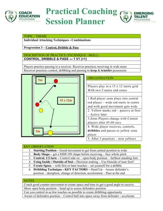 TOPIC / THEME
Individual Attacking Techniques - Combinations
Progression 3 – Control, Dribble & Pass
DESCRIPTION OF PRACTICE (TECHNIQUE / SKILL)
CONTROL, DRIBBLE & PASS --- 1 V1 (+1)
Players practice passing to a receiver. Receiver practices receiving in wide areas
Receiver practices control, dribbling and passing to keep & transfer possession
ORGANISATION
Players play in a 15 x 12 metre grid
With two 5 metre end zones
1.Red player zone plays into central
red player – wide red starts in centre
and with good movement gets wide
2. Yellow marks red – passive at first
– Active later
3.Zone Players change with Central
players after 45-60 secs
4. Wide player receives, controls,
dribbles and passes to yellow zone
player
5. After 3 practices – now yellows
KEY OBSERVATION
1. Starting Position – Good movement to get from central position to wide
2. Body Shape – get a SIDE ON shape before receiving – face whole pitch
3. Control, 1/2 turn – Control side on – open body position – furthest standing foot
4. Using Inside / Outside of foot – Decision making – Use Outside of near foot?
5. Create Space - with first or later touches – set yourself for a dribble
6. Dribbling Technique - KEY FACTORS – Head Up – Assess defender’s
position – deception, change of direction, acceleration – Pass at the end
NOTES
Coach good counter movement to create space and time to get a good angle to receive
Show open body position – head up to assess defenders position
Can you control in as few touches as possible to create dribbling opportunity
Aware of defenders position – Control ball into space away from defender - accelerate
5m
5m
15 x 12m
Practical Coaching
Session Planner
 