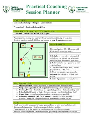 TOPIC / THEME
Individual Attacking Techniques - Combinations
Progression 3 – Control, Dribble & Pass
DESCRIPTION OF PRACTI...