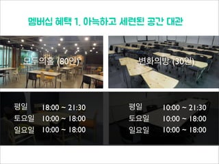 모두의홀 (80인) 변화의방 (30인)
멤버십 혜택 1. 아늑하고 세련된 공간 대관
18:00 ~ 21:30
10:00 ~ 18:00
10:00 ~ 18:00
평일
토요일
일요일
평일
토요일
일요일
10:00 ~ 21:30
10:00 ~ 18:00
10:00 ~ 18:00
 