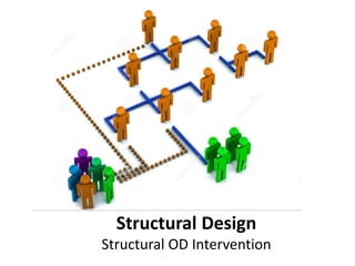 Structural Design
Structural OD Intervention
 