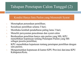 1. Menetapkan penundaan pemilihan;
2. Sosialisasi pemilihan selama 3 hari;
3. Membuka kembali pendaftaran paling lama 3 hari;
4. Meneliti persyaratan pencalonan dan syarat calon
5. Berdasarkan penelitian hanya satu paslon yang MS, KPU
menerbitkan keputusan tentang Penetapan Paslon yang MS
sebagai peserta pemilihan;
6. KPU menerbitkan keputusan tentang penetapan pemilihan dengan
satu paslon;
7. Mengumumkan keputusan di kantor KPU Provinsi dan/atau KPU
Kabupaten/Kota.
Tahapan Penetapan Calon Tunggal (2)
Kondisi Hanya Satu Paslon yang Memenuhi Syarat
 