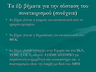 Τα έξι βήματα για την σύσταση τουΤα έξι βήματα για την σύσταση του
συνεταιρισμού (συνέχεια)συνεταιρισμού (συνέχεια)
• 4ο βήμα: γίνεται η έγκριση του καταστατικού από το4ο βήμα: γίνεται η έγκριση του καταστατικού από το
γραφείο εμπορίουγραφείο εμπορίου
• 5ο βήμα: γίνεται η δημοσίευση του καταστατικού στο5ο βήμα: γίνεται η δημοσίευση του καταστατικού στο
ΦΕΚΦΕΚ
• 6ο βήμα: γίνεται επίσκεψη στην Εφορία και στο ΙΚΑ,6ο βήμα: γίνεται επίσκεψη στην Εφορία και στο ΙΚΑ,
ΤΕΒΕ, ή ΟΓΑ, και στο ΕΠΙΜΕΛΗΤΗΡΙΟ γιαΤΕΒΕ, ή ΟΓΑ, και στο ΕΠΙΜΕΛΗΤΗΡΙΟ για
ασφαλιστική ενημερότητα και ενοικιαστήριο και οασφαλιστική ενημερότητα και ενοικιαστήριο και ο
συνεταιρισμός κάνει την έναρξη με δικό του ΑΦΜσυνεταιρισμός κάνει την έναρξη με δικό του ΑΦΜ
 