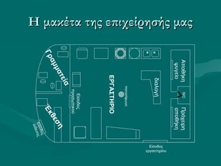 Η μακέτα της επιχείρησής μαςΗ μακέτα της επιχείρησής μας
Πρόχειρη
αποθήκη
Αποθήκη
ψυγείο
Είσοδος
εργαστηρίου
Είσοδος
έκθεσης
WC
Έ
κθεση
Γραμματεία
Είσοδος
προσωπικού
πατοσίφωνο
διαλογή
ΕΡΓΑΣΤΗΡΙΟ
 