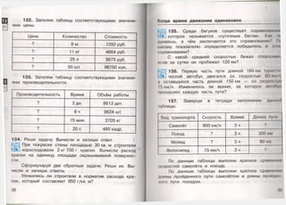 132. Заполни таблицу соответствующими знамени-
“ ями цены.
Цена Количество Стоимость
? 9 м 1350 руб.
? 11 кг 4664 руб.
? 25 л 3675 руб.
? 50 шт. 96750 коп.
133. Заполни таблицу соответствующими значени­
ями производительности.
Производительность Время Объём работы
? 3 дн. 8613 дет.
? 8 ч 9624 шт.
? 15 мин 3705 кг
? 20 с 480 кадр.
134. Реши задачу. Вычисли и запиши ответ.
При покраске стены площадью 30 кв. м строители
израсходовали 2 кг 700 г краски. Вычисли расход
краски на единицу площади окрашиваемой поверхно­
сти.
Сформулируй две обратные задачи. Реши их. Вы­
числи и запиши ответы.
Уложились ли строители в норматив расхода кра­
ски, который составляет 950 г/кв. м?
38
ч
Когда время движения одинаковое
135. Среди бегунов существует соревнование
а которое называется «суточным бегом». Как п<
думаешь, в чём заключается это соревнование? П<
какому показателю определяется победитель в экм
соревновании?
С какой средней скоростью бежал спортом» нг
если за сутки он пробежал 120 км?
136. Первую часть пути длиной 160 км турист
ческий автобус двигался со скоростью 80 км/ч,
а оставшуюся часть длиной 150 км — со скорое и.и■
/5 км/ч. Изменилось ли время, за которое авт(>у<
I|реодолел каждую часть пути?
137. Заверши в тетради заполнение данной
(аблицы.
Вид транспорта Скорость Время Длина пу1и
Самолёт 900 км/ч Зч ?
Поезд ? Зч 300 км
Мопед ? Зч 90 км
Велосипед 15 км/ч 3 ч ?
По данным таблицы выполни кратное сравни! мо
скоростей самолёта и поезда.
По данным таблицы выполни кратное сравнение
длины пройденного пути самолётом и длины пройден
ною пути поездом.
 