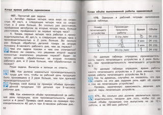 Когда время работы одинаковое
167. Прочитай две задачи.
а. Автобус первые четыре часа ехал со скоро­
стью 40 км/ч, а следующие четыре часа со скоро­
стью в 2 раза больше. Во сколько раз расстояние,
пройденное автобусом за вторые четыре часа, больше
расстояния, пройденного за первые четыре часа?
б. Токарь первые четыре часа работал с произ­
водительностью 40 дет./ч, а следующие четыре часа с
производительностью в 2 раза больше. Во сколько
раз больше обработал деталей токарь за вторую
половину 8-часового рабочего дня, чем за первую?
ШЧем эти задачи похожи и чем они отличаются?
Можно ли сказать, что решение второй задачи
полностью аналогично решению первой? Будет ли
число деталей, обработанных за вторую половину
рабочего дня, в 2 раза больше, чем обработанных за
первую?
Реши задачи. Вычисли и запиши их ответы.
168. Как должна измениться производительность
труда для того, чтобы за рабочий день продукции
было произведено в 3 раза больше, чем при прежней
производительности?
Проверь свой вывод на примере объёма произве-
* я* дённой продукции 120 деталей при 8-часовом
рабочем дне.
169. Как изменится объём произведённой за рабо­
чий день продукции, если производительность умень­
шится в 4 раза? Проверь свой вывод на примере про­
изводительности 40 дет./ч при 8-часовом рабочем дне.
52
Когда объём выполненной работы одинаковый
I
170. Заверши в рабочей тетради заполнени
данной таблицы.
24 стр.
24 стр.
По данным таблицы определи, производитель
иость какого печатающего устройства в 2 раза боль
ше, чем производительность печатающего устройства
№ 2.
По данным таблицы определи, время работ
какого печатающего устройства в 2 раза меньше, чем
время работы печатающего устройства № 2 .
Как ты думаешь, случайно ли оказалось, что мри
1Ц ответе на эти два задания речь идёт об одном
и том же печатающем устройстве?
Проверь замеченную зависимость величин дли
другой пары печатающих устройств.
171. Во сколько раз должна увеличиться проив
водительность пекарни для того, чтобы тот жо
самый объём продукции она выпустила не за 12 ч
работы, а за 360 мин работы?
24 стр.
Номер
печатающего Время Объём
24 стр.
53'
 