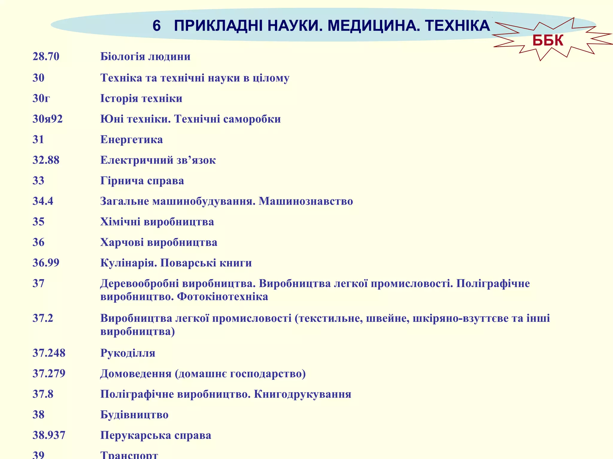 6 ПРИКЛАДНІ НАУКИ. МЕДИЦИНА. ТЕХНІКА
28.70 Біологія людини
30 Техніка та технічні науки в цілому
30г Історія техніки
30я92 Юні техніки. Технічні саморобки
31 Енергетика
32.88 Електричний зв’язок
33 Гірнича справа
34.4 Загальне машинобудування. Машинознавство
35 Хімічні виробництва
36 Харчові виробництва
36.99 Кулінарія. Поварські книги
37 Деревообробні виробництва. Виробництва легкої промисловості. Поліграфічне
виробництво. Фотокінотехніка
37.2 Виробництва легкої промисловості (текстильне, швейне, шкіряно-взуттєве та інші
виробництва)
37.248 Рукоділля
37.279 Домоведення (домашнє господарство)
37.8 Поліграфічне виробництво. Книгодрукування
38 Будівництво
38.937 Перукарська справа
ББК
 