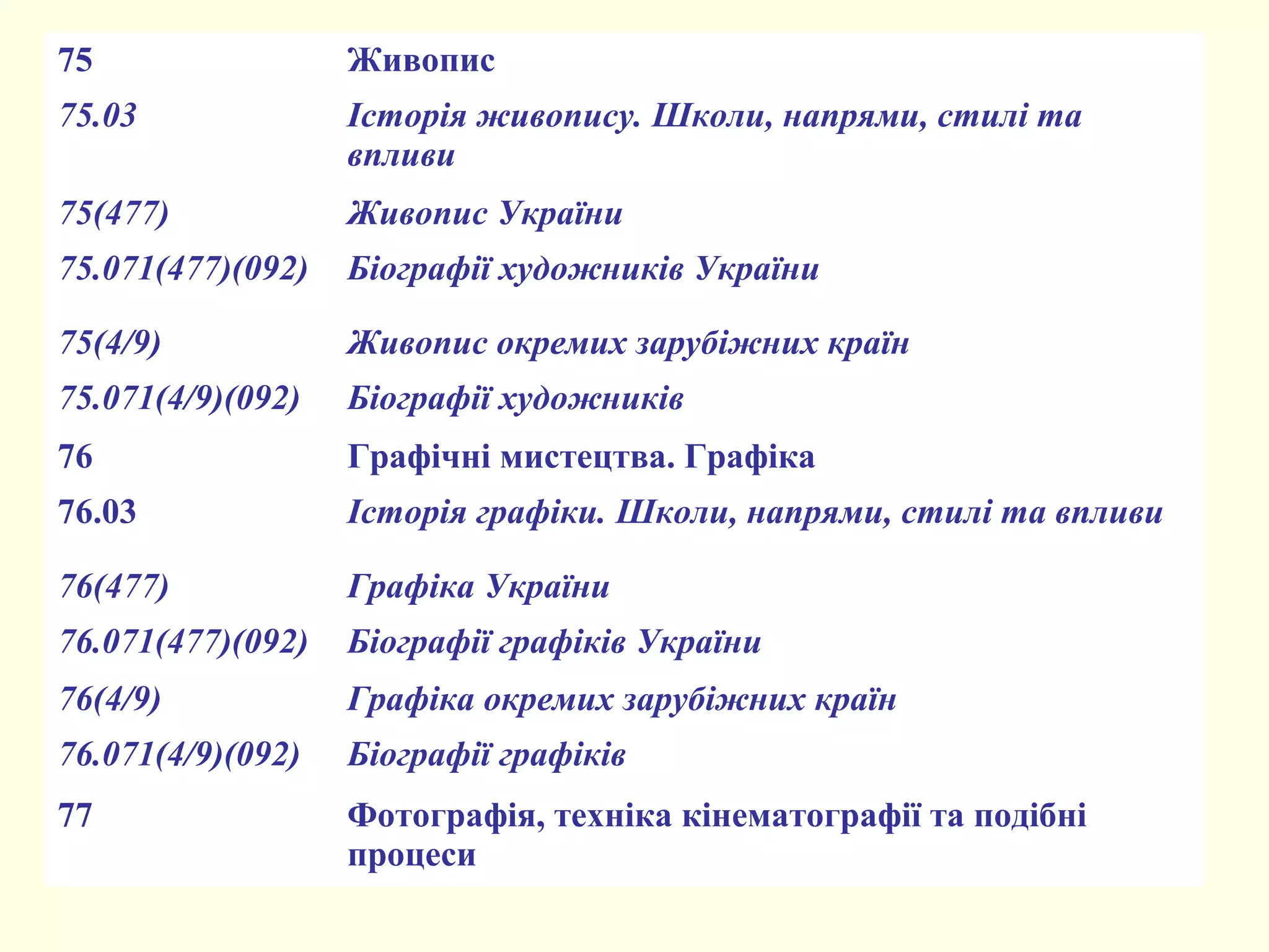 75 Живопис
75.03 Історія живопису. Школи, напрями, стилі та
впливи
75(477) Живопис України
75.071(477)(092) Біографії художників України
75(4/9) Живопис окремих зарубіжних країн
75.071(4/9)(092) Біографії художників
76 Графічні мистецтва. Графіка
76.03 Історія графіки. Школи, напрями, стилі та впливи
76(477) Графіка України
76.071(477)(092) Біографії графіків України
76(4/9) Графіка окремих зарубіжних країн
76.071(4/9)(092) Біографії графіків
77 Фотографія, техніка кінематографії та подібні
процеси
 