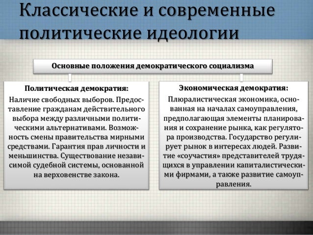 Идеология идеология основные положения таблица ИДЕОЛОГИИ СРАВНЕНИЕ photos